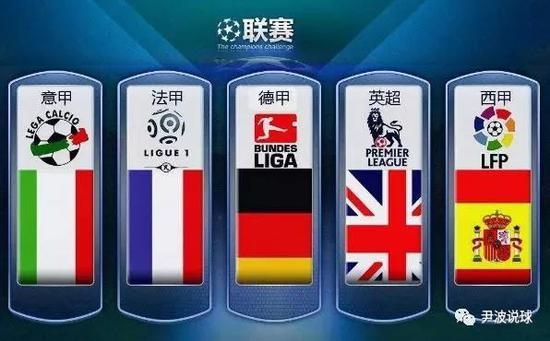 北京北控的